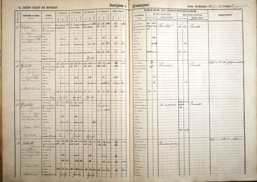 Registro dell'anno scolastico 1897-1898, in cui Giacomo Matteotti risulta iscritto alla classe III ginnasiale con una media del 8/9 in tutte le materie e 10 in francese.